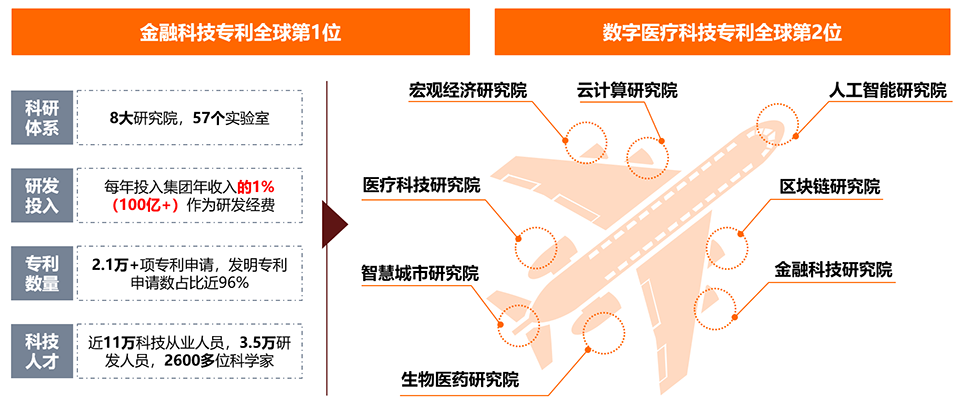 项目孵化(图1)